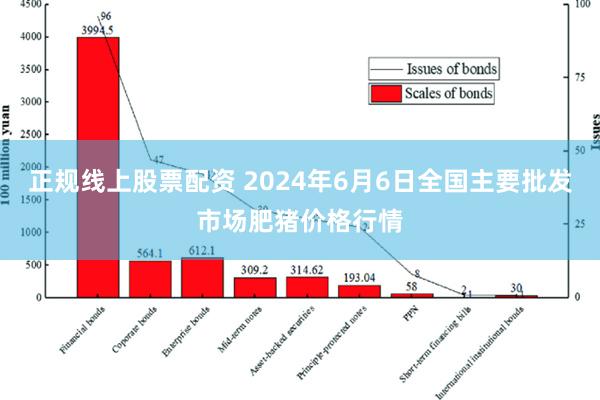 正规线上股票配资 2024年6月6日全国主要批发市场肥猪价格行情