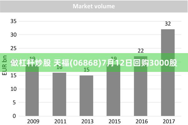 做杠杆炒股 天福(06868)7月12日回购3000股