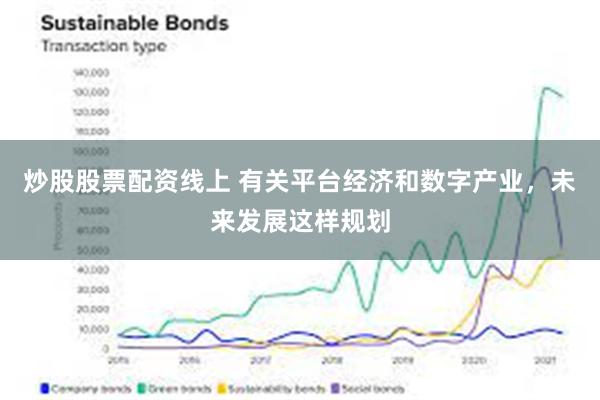 炒股股票配资线上 有关平台经济和数字产业，未来发展这样规划