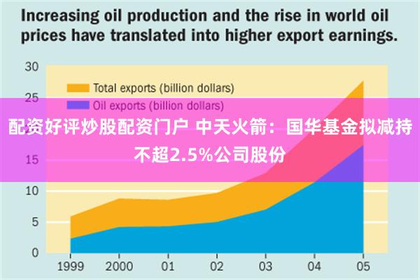 配资好评炒股配资门户 中天火箭：国华基金拟减持不超2.5%公司股份