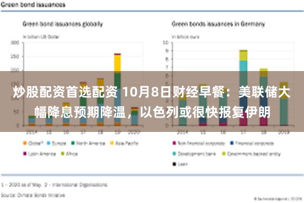 炒股配资首选配资 10月8日财经早餐：美联储大幅降息预期降温，以色列或很快报复伊朗