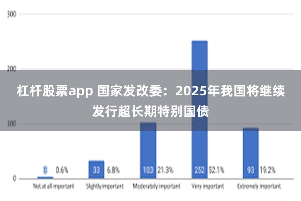 杠杆股票app 国家发改委：2025年我国将继续发行超长期特别国债