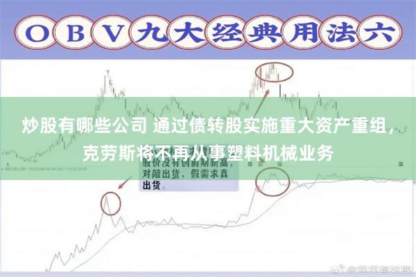 炒股有哪些公司 通过债转股实施重大资产重组，克劳斯将不再从事塑料机械业务