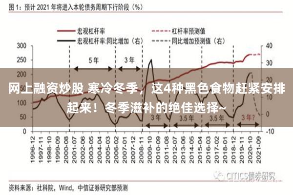 网上融资炒股 寒冷冬季，这4种黑色食物赶紧安排起来！冬季滋补的绝佳选择~