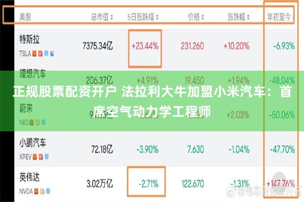 正规股票配资开户 法拉利大牛加盟小米汽车：首席空气动力学工程师